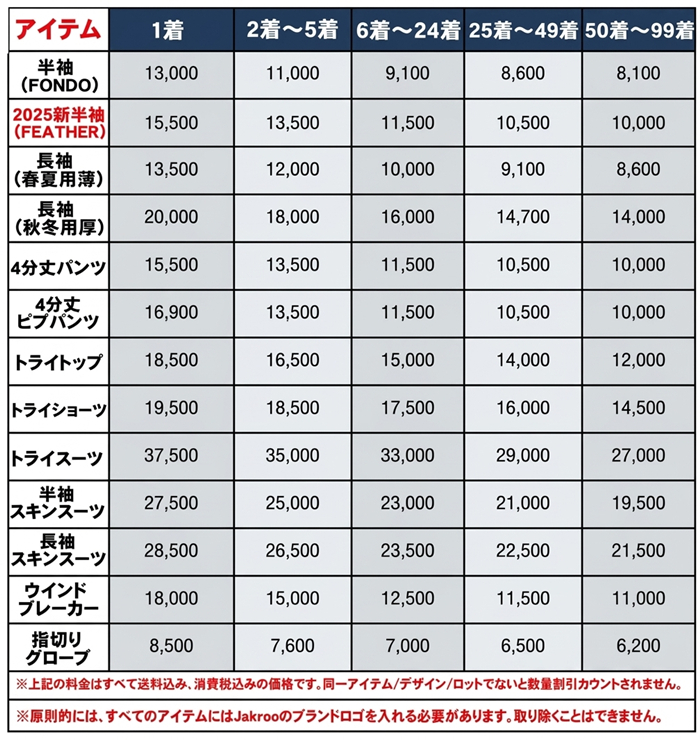 オーダーサイクルジャージの価格表