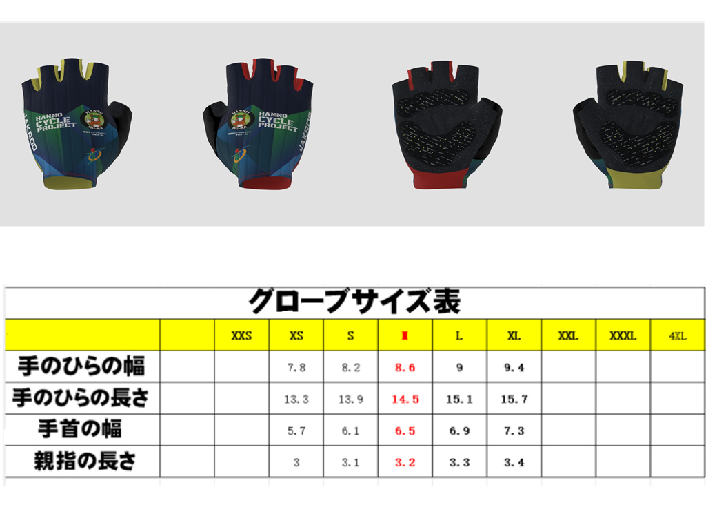飯能サイクルプロジェクト