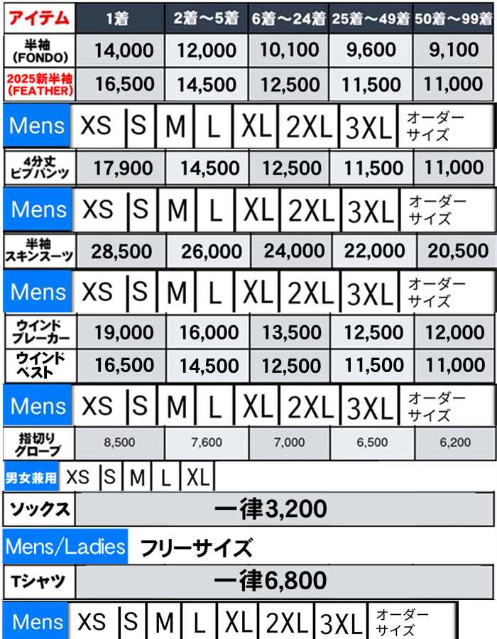 飯能サイクルプロジェクト