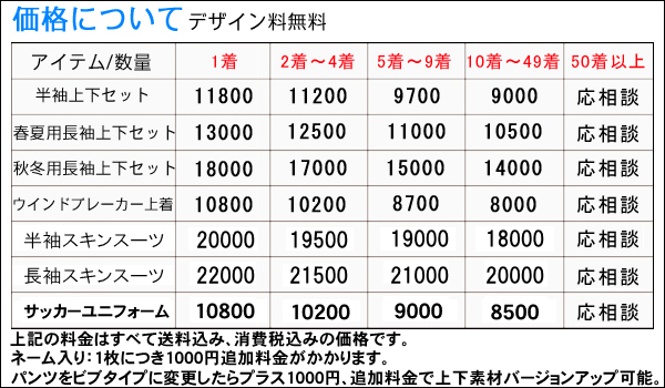 特売オーダー